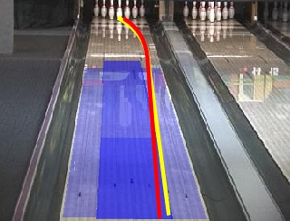 Read Bowling Lane Conditions to Bowl Better - ImproveBowling